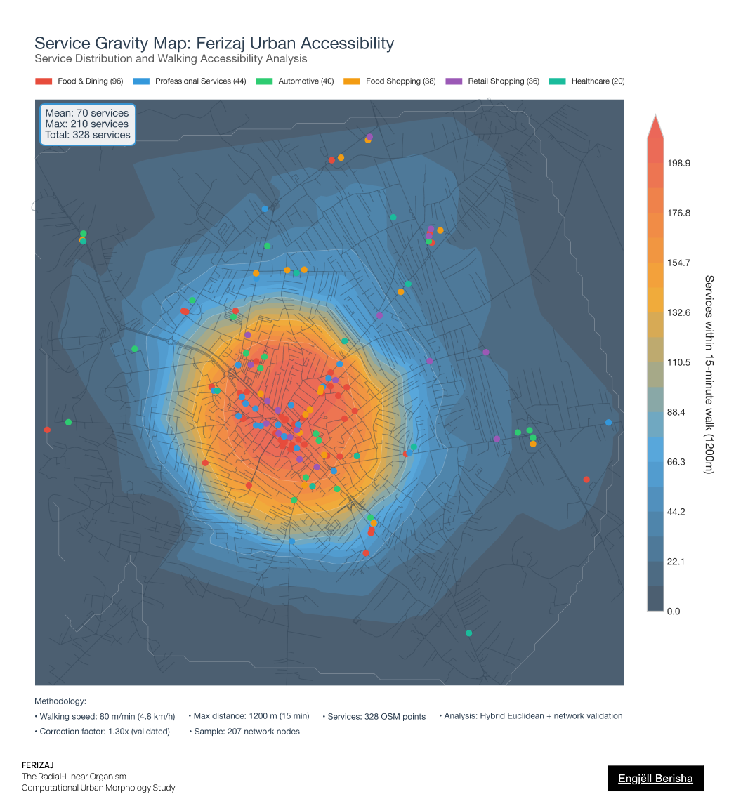 16 Service Gravity — 15-minute accessibility