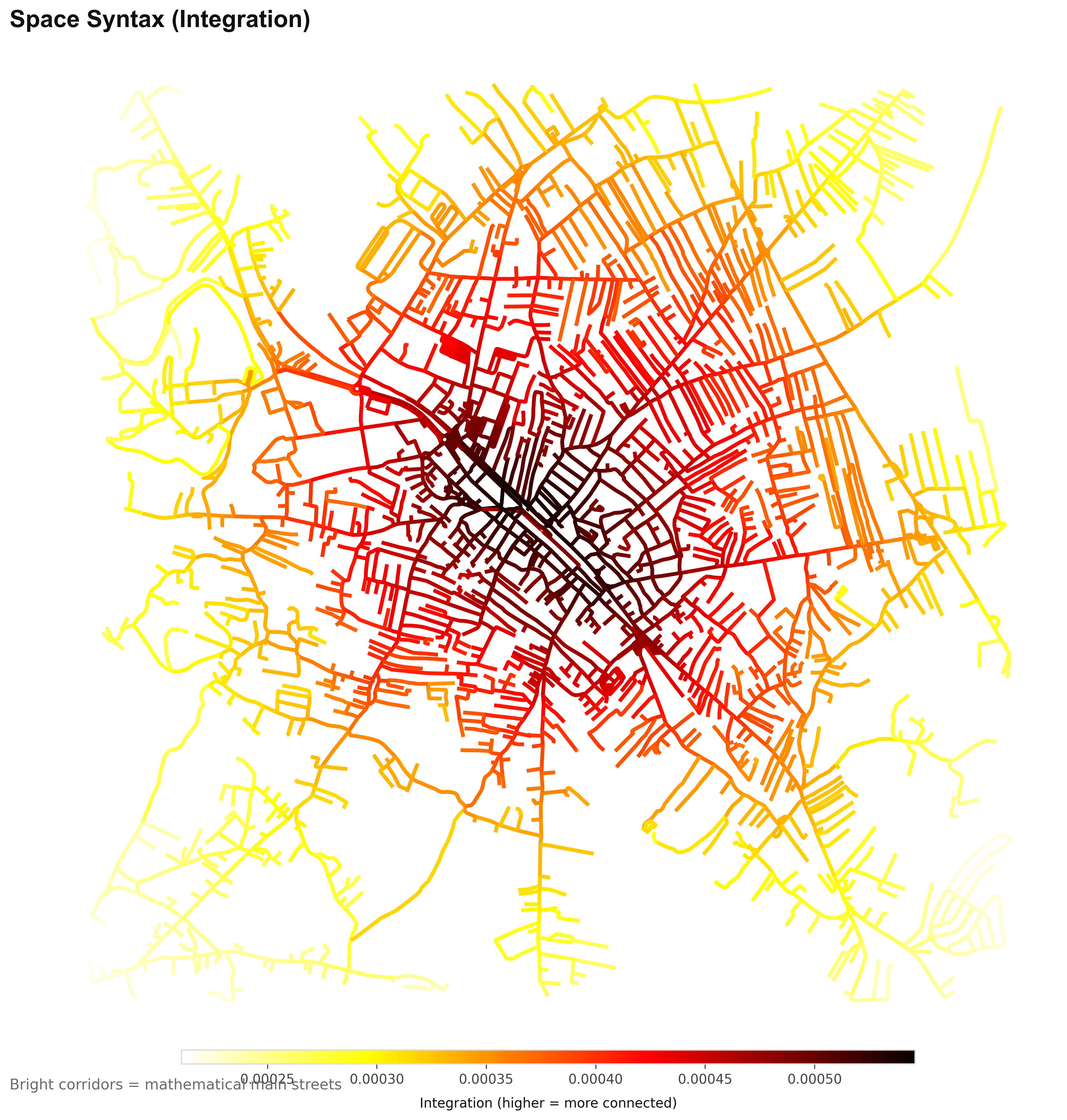 10 Space Syntax Integration — The skeleton