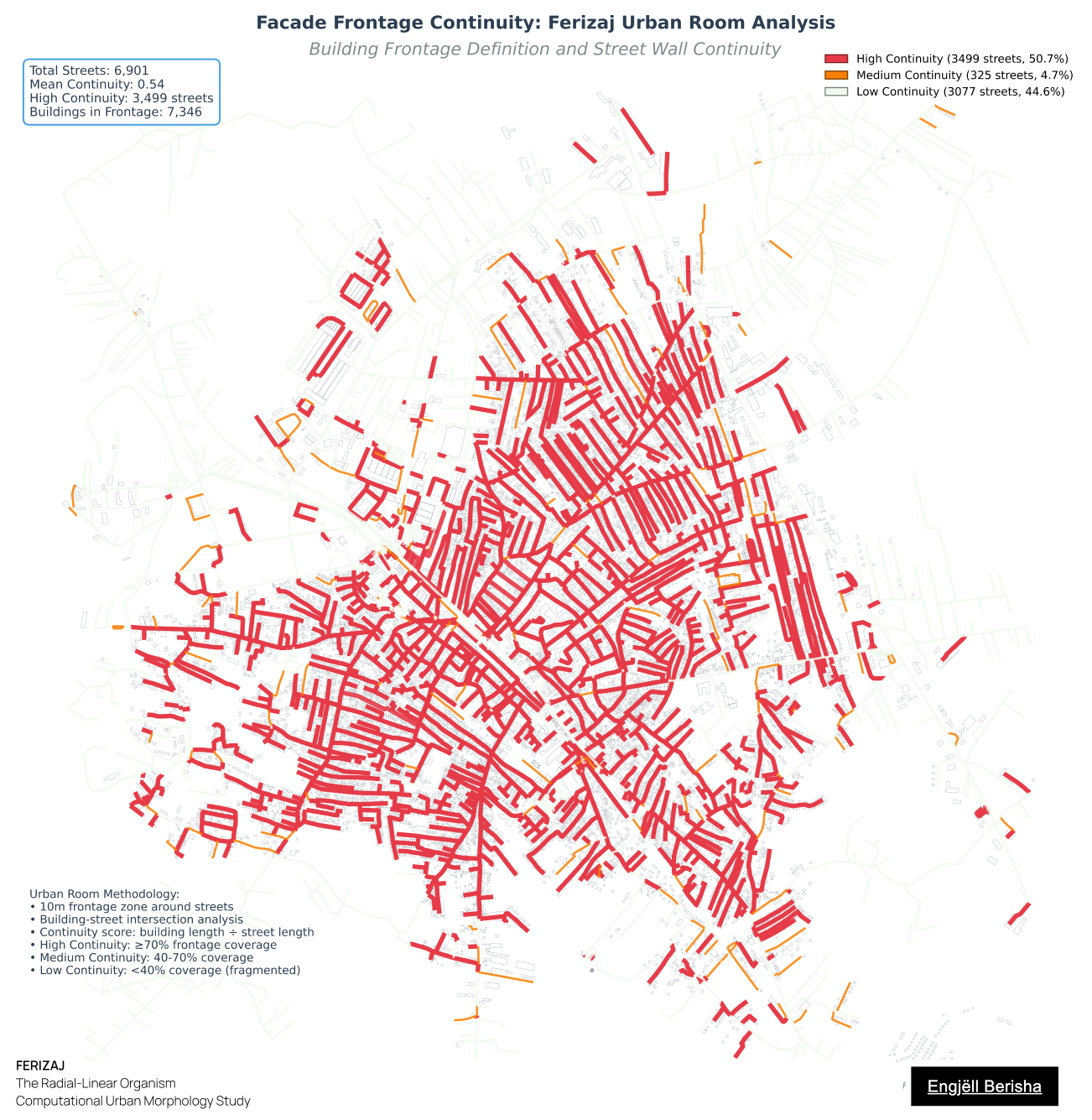 Ferizaj Kosovo facade frontage continuity by Engjëll Berisha — urban wall analysis street enclosure high medium low continuity outdoor room public realm definition