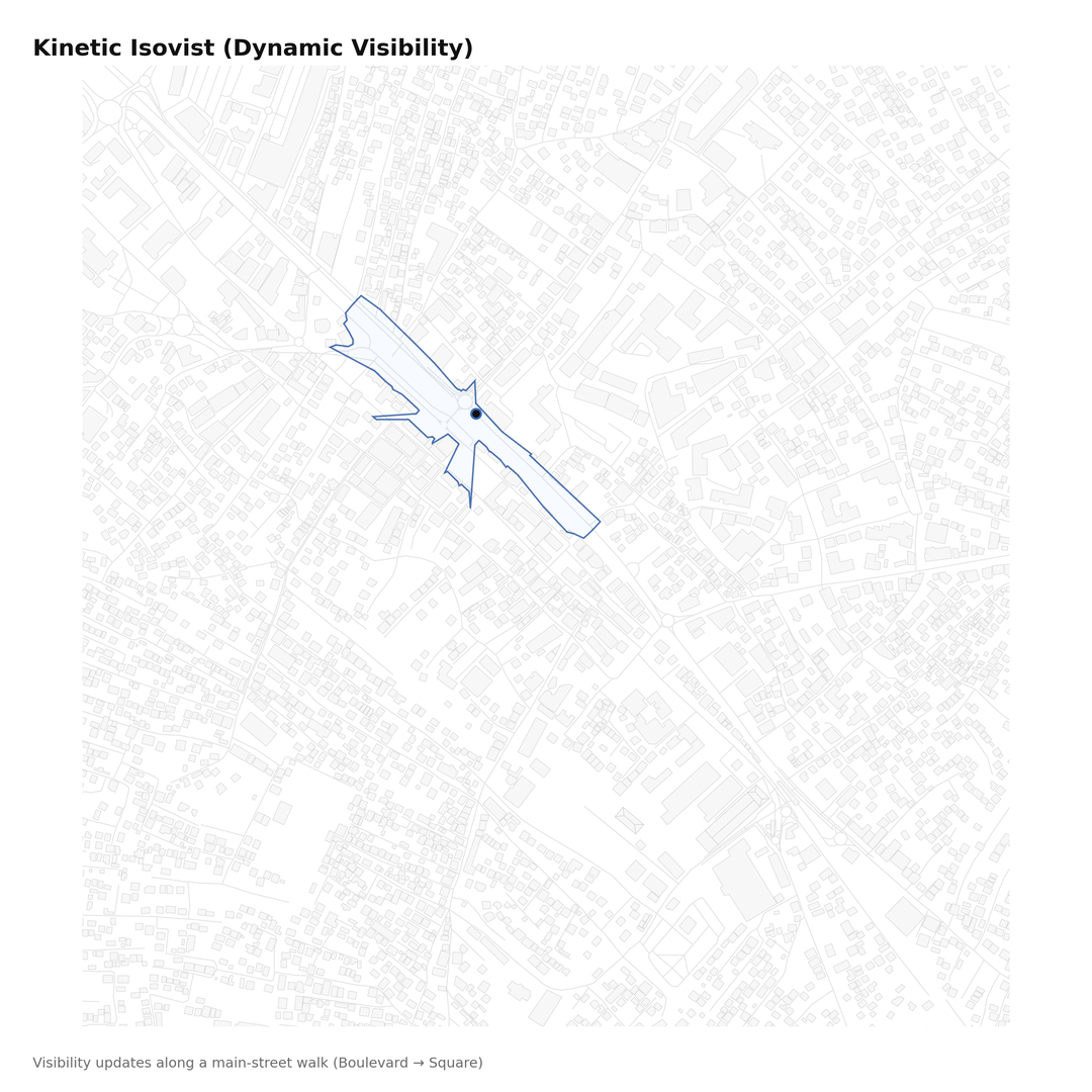 Kinetic isovist along Ferizaj main spine, by Engjëll Berisha