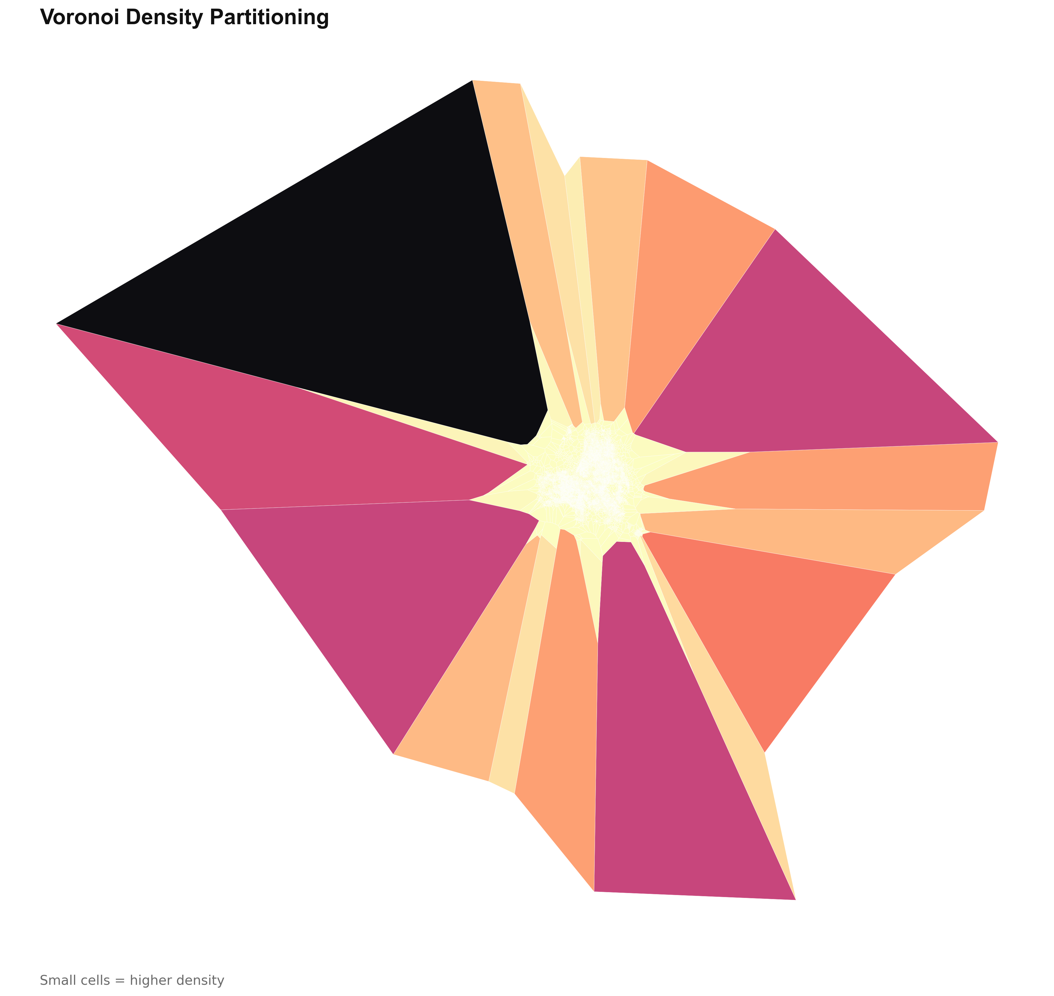 Voronoi proximity zones in Ferizaj, by Engjëll Berisha